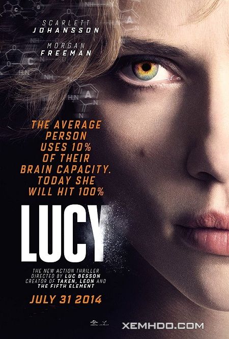 Nhân Loại - Lucy
